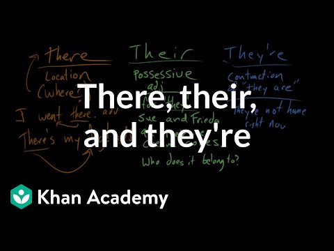 There, their, and they're | Frequently confused words | Usage | Grammar