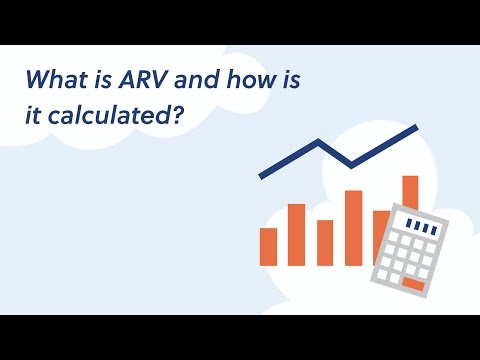 What is ARV and how is it calculated? [For Real Estate Investors]