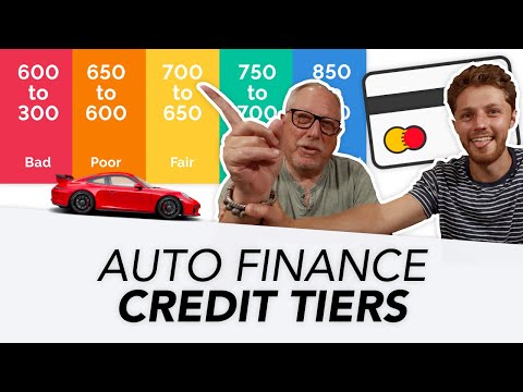 Credit Scores for Buying a Car: Current Tiered Rates & Scores (Former Dealer Explains)