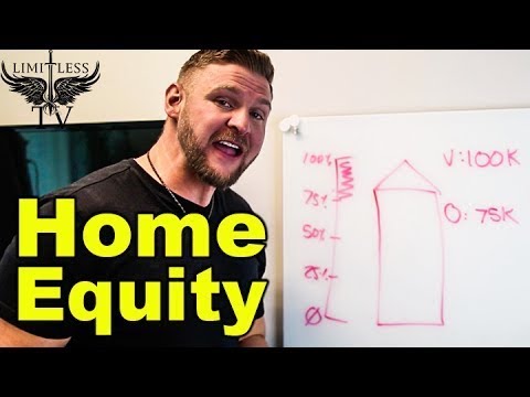 What Is Equity In A Home