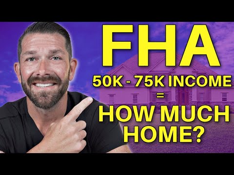 NEW FHA Loan Requirements 2023 - How much can you afford? - FHA Loan 2023