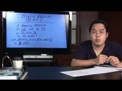 Math in Daily Life : How to Calculate Basis Points