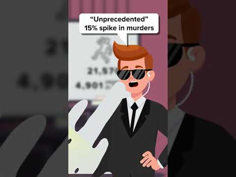 Crime Statistics That Will Shock You