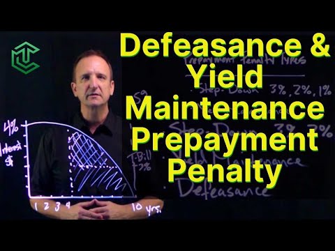 Prepayment Penalties - Step Down, Yield Maintenance, and Defeasance Explained