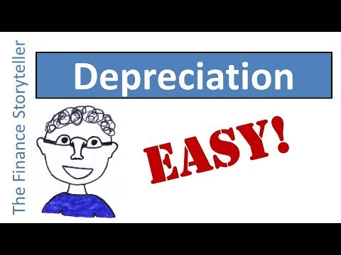 Depreciation explained