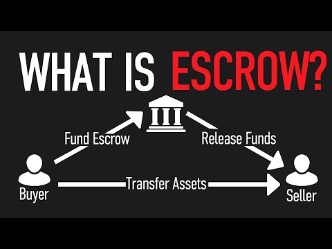 What is Escrow? — Escrow Accounts Explained