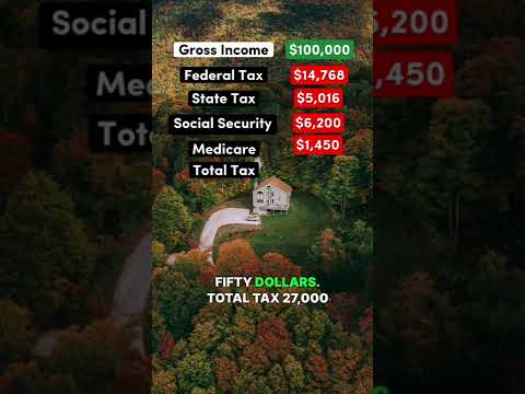 Living on $100k After Taxes in Vermont #vermont #taxes #democrat #republican #salary