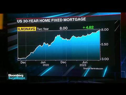 How Sustainable Is a 30-Year, 8% Mortgage Rate?