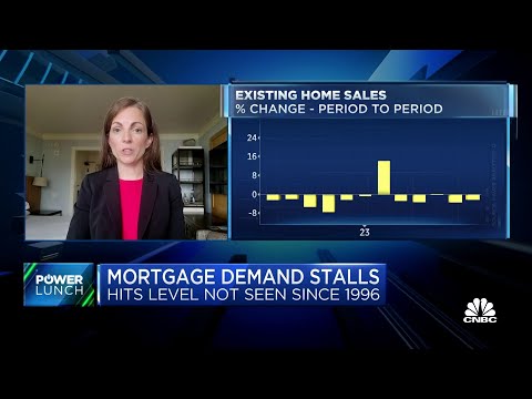 Higher mortgage rates continue to impact the housing markets