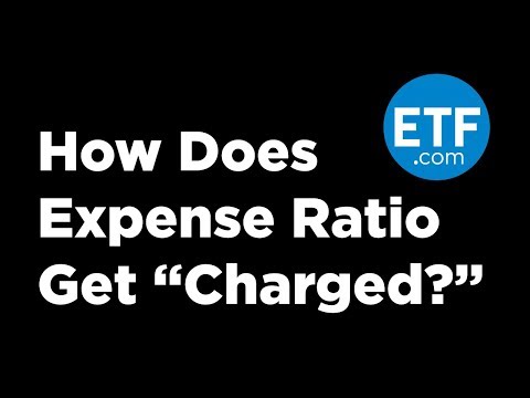 How Does Expense Ratio 'Get Charged?'