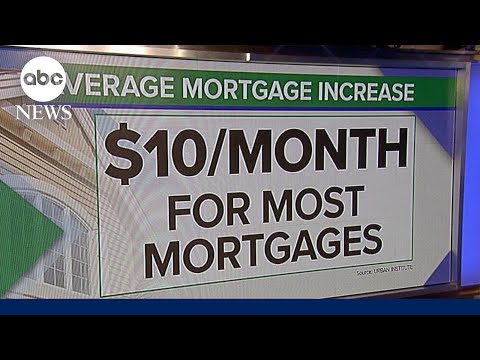 New mortgage rate federal rule causing major backlash from some home buyers | ABCNL