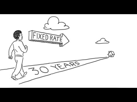 Adjustable Rate Mortgages vs. Fixed Rate Mortgages