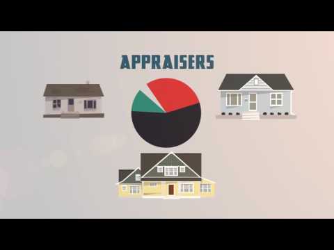 The Appraisal Process Explained