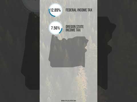 What is $85,000 After Tax in Oregon?