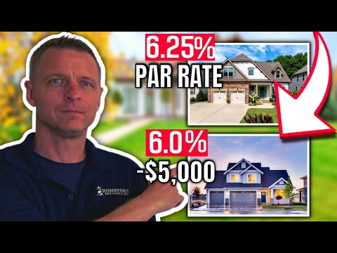 Mortgage Discount Points Explained | Should Home Buyers Pay Them