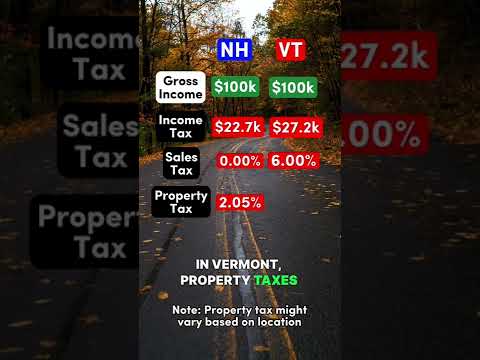 $100k After Taxes in New Hampshire vs. Vermont #newhampshire #vermont #democrat #republican #salary