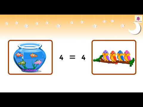 Equals Means Same | Elementary Maths Concept Video for Kids | Comparison | Periwinkle