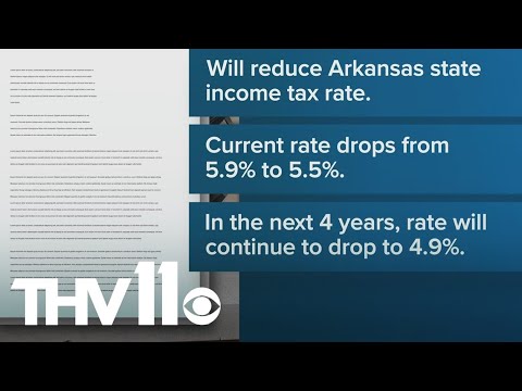 Arkansas's new tax laws for 2022