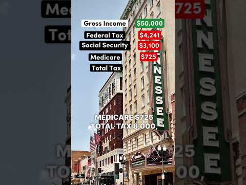 Living on a $50,000 Salary After Taxes in Tennessee #tennessee #viral #democrat #republican