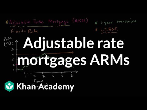 Adjustable rate mortgages ARMs | Housing | Finance & Capital Markets | Khan Academy