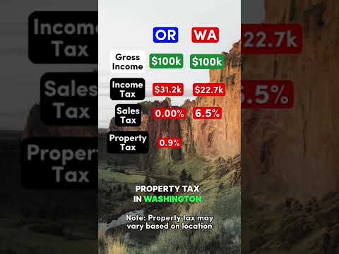 $100,000 After Taxes in OREGON vs. WASHINGTON #oregon #washington #democrat #republican #salary