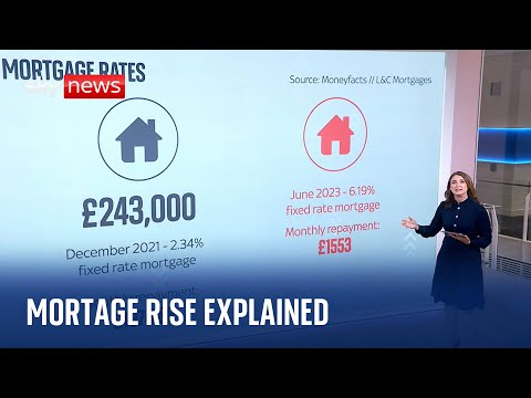 Mortgage rate rise: Who will feel the most pain?