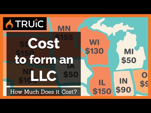 How Much Does it Cost to Start an LLC?