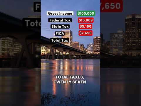 Living on $100,000 After Taxes in Virginia #virginia #salary #taxes