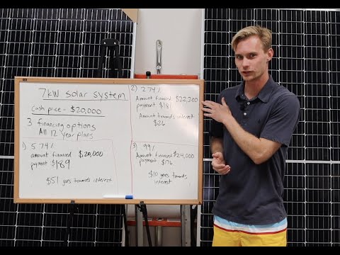 EXPOSED: Solar Financing Explained