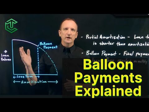 Mortgage Loan Balloon Payment Explained