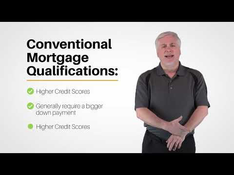 Conventional and Conforming Mortgage Loans