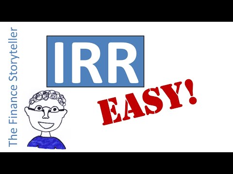 Internal Rate of Return (IRR)