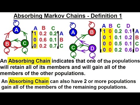 Prob & Stats - Markov Chains (19 of 38) Absorbing Markov Chains - Definition 1