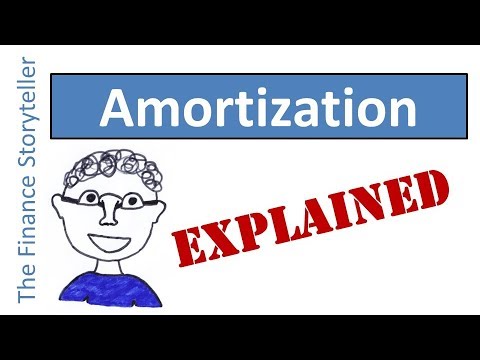 Amortization explained