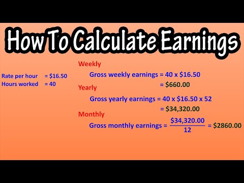 How To Calculate Gross Weekly, Yearly And Monthly Salary, Earnings Or Pay From Hourly Pay Rate