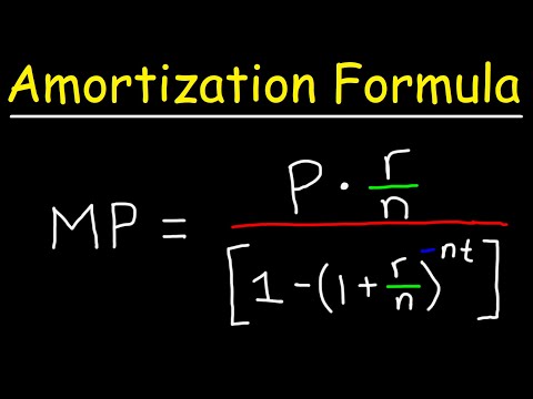 Amortization Loan Formula