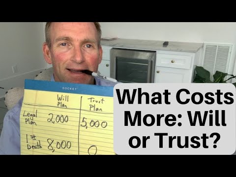 Last Will Plan or Revocable Living Trust: Financial Costs Involved