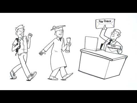 Animation: Loan Servicing Overview