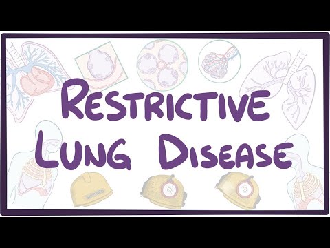 Restrictive lung disease - causes, symptoms, diagnosis, treatment, pathology