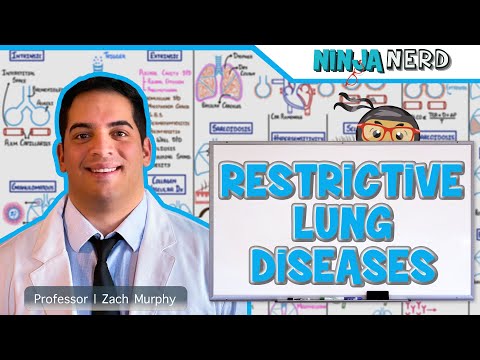 Restrictive Lung Diseases | Retired