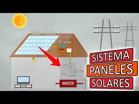 Sistema de paneles solares para el hogar | Cómo funciona?