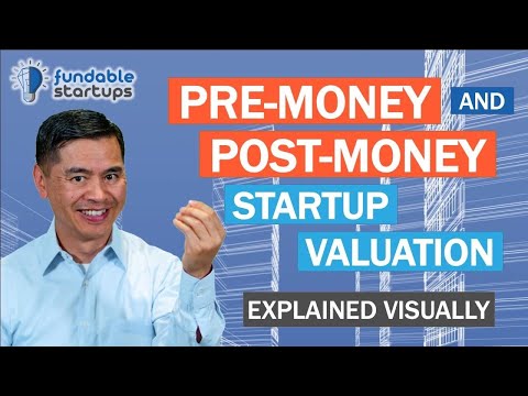 Pre-Money & Post-Money Startup Valuation - Explained Visually