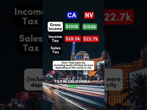 $100k After Taxes in California vs. Nevada #california #nevada #democrat #republican #salary