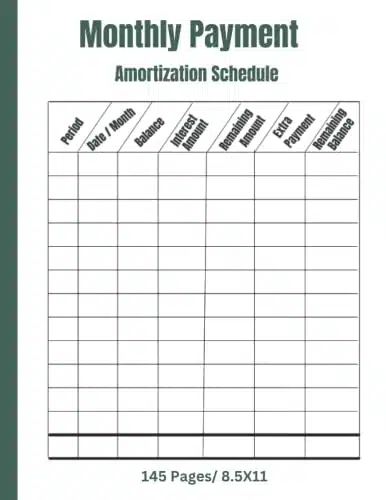 Monthly Payment Amortization Schedule Loan,Mortgate Payment, Term, And Start Date, Savings Plan, Savings Prompts, Monthly Budget Planner, Annual ... , Record Balance ,And Interest X''